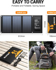 Foldable Solar Panel Charger with USB-C & USB-A Outputs