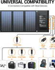 Foldable Solar Panel Charger with USB-C & USB-A Outputs