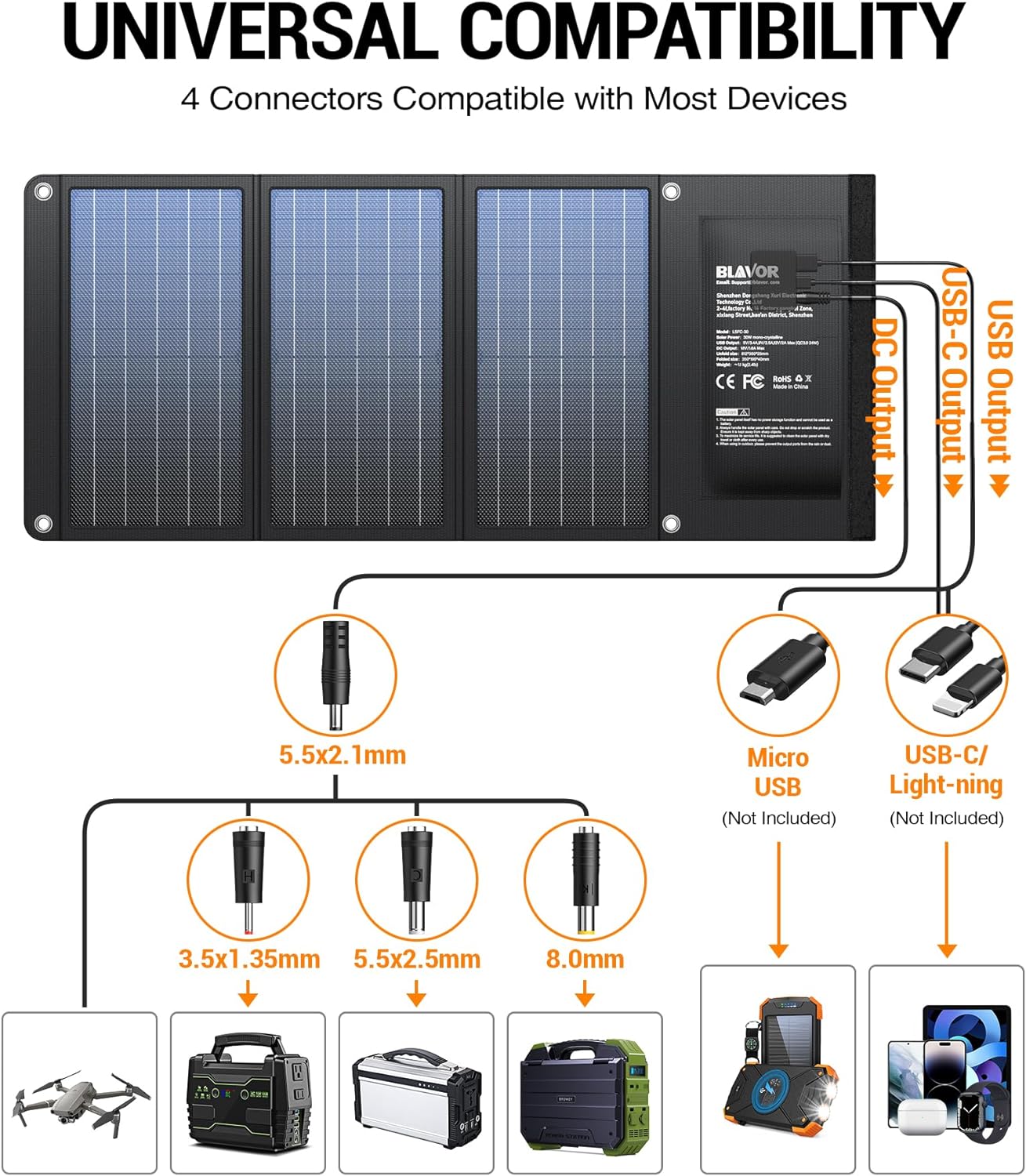Foldable Solar Panel Charger with USB-C &amp; USB-A Outputs